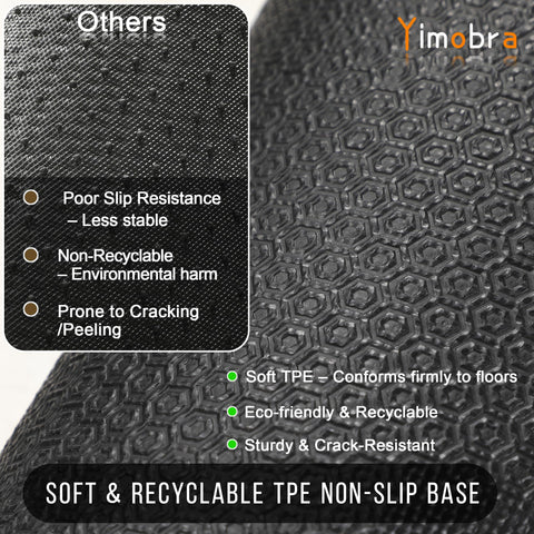 Yimobra Welcome Mat fits indoor and outdoor entryways.