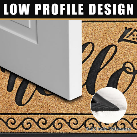 Yimobra low-profile 0.25-inch mat fits under doors without tripping