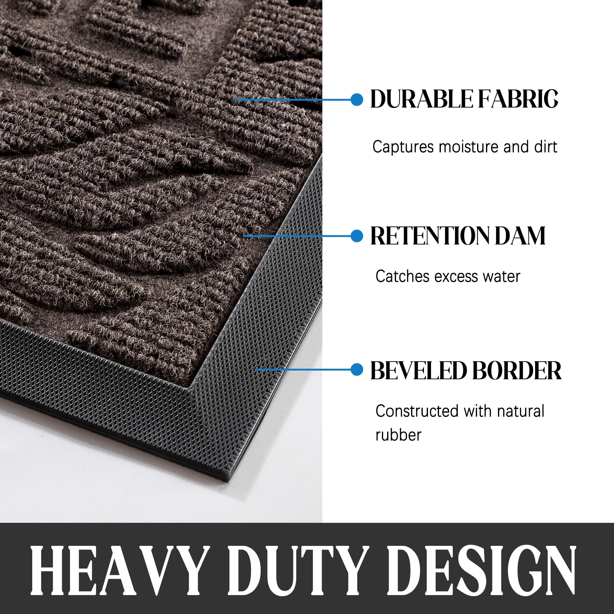 Yimobra welcome mat non-slip backing prevents slipping at entry doors.