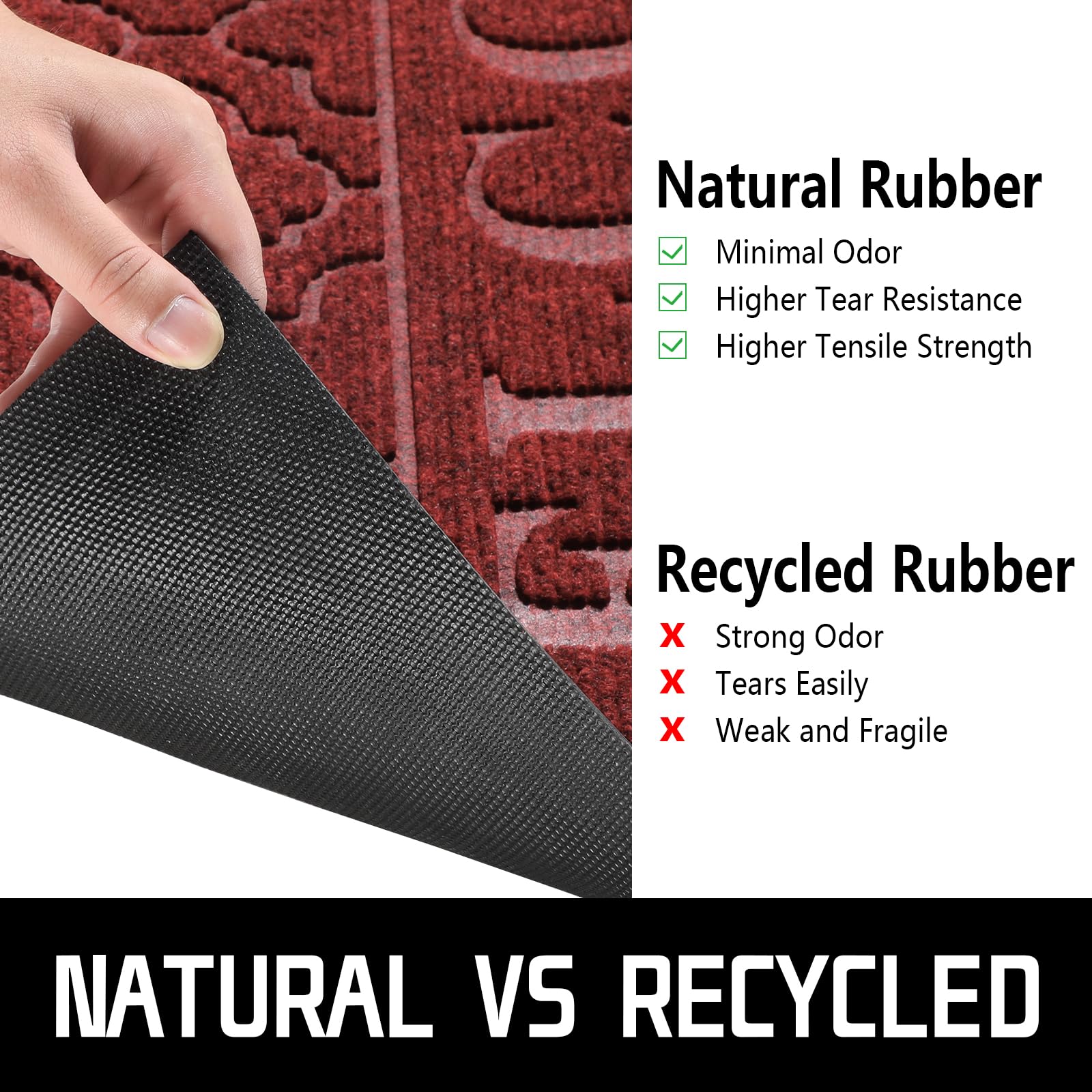 Yimobra door mat for indoor or outdoor use protects floors and reduces debris
