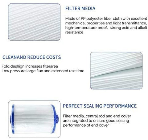 Yinage 6CH-940 filter core and housing show enhanced reliability.