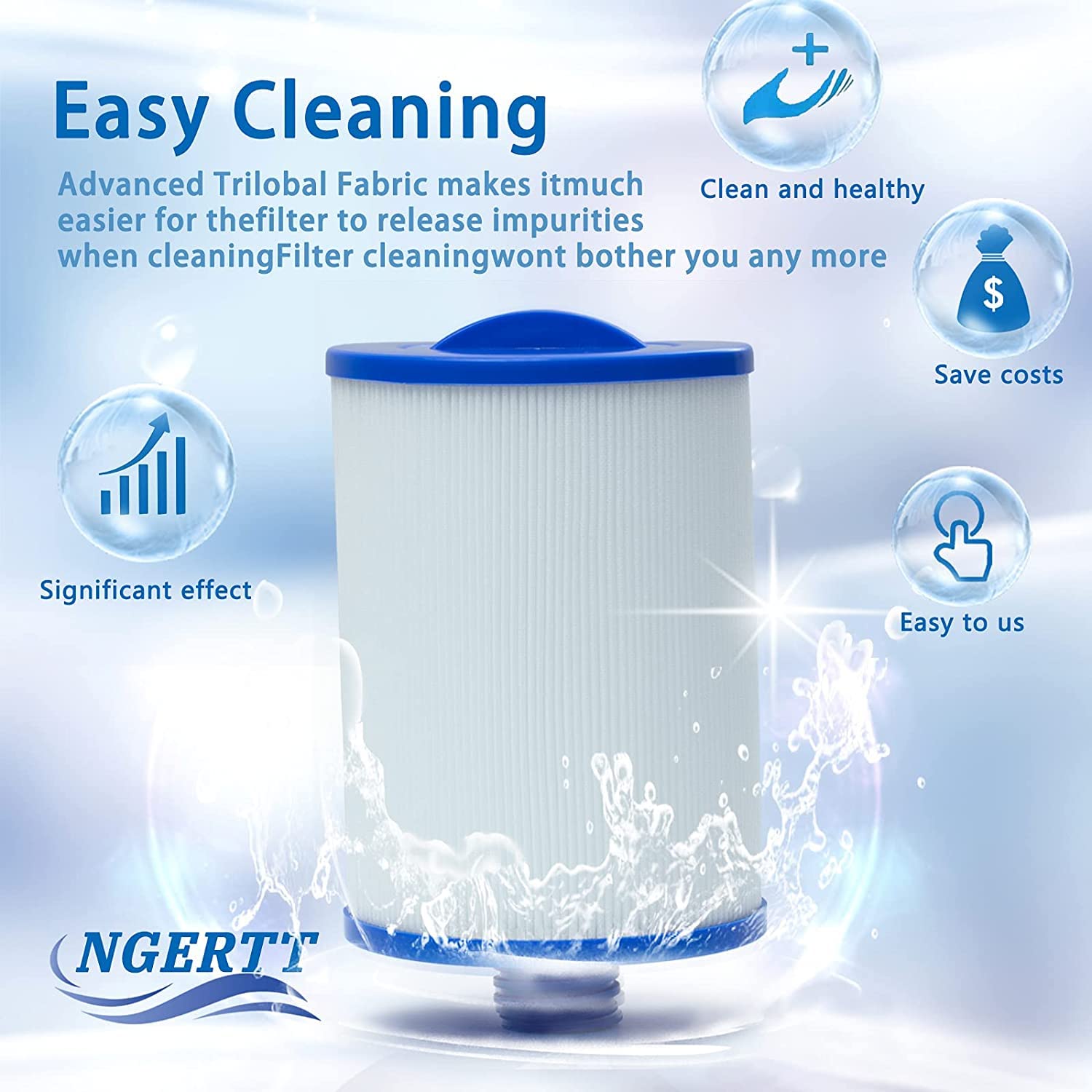 Yinage 6CH-940 filter end-cap detail emphasizes breakage-resistant components.