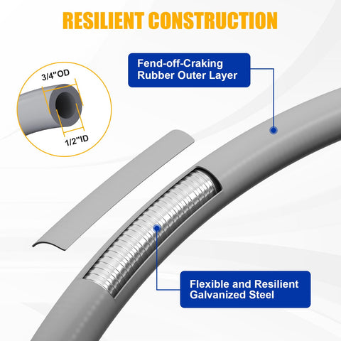 YINGKESI patio heater hookup demonstrating easy connections