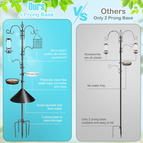 Tube bird feeder designed for small songbirds to snack safely