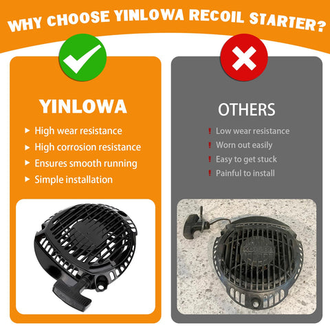 Yinlowa Toro 7-75 173cc starter highlighting reliable start.