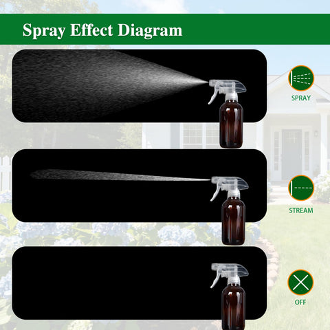 Yiranhom spray nozzle fits standard 1.1-inch bottle openings.