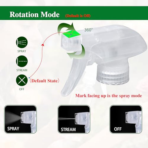 Yiranhom spray nozzle mist, stream, and off modes for precise applications.