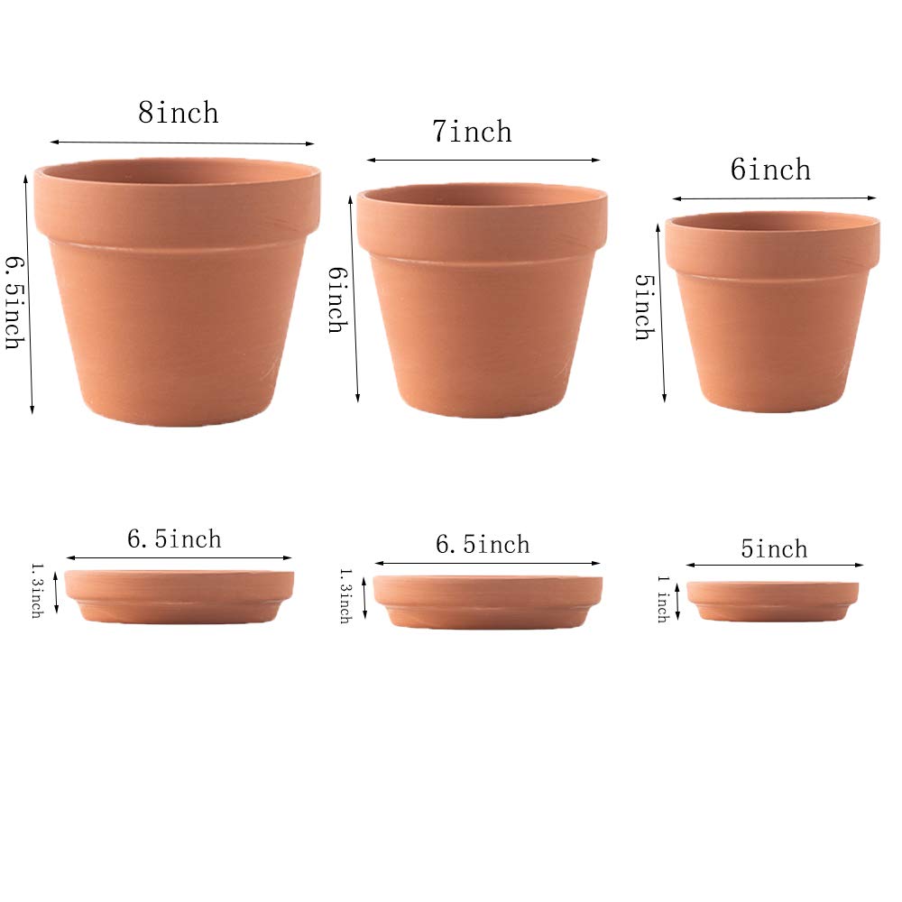 Yishang terracotta pot with saucer set keeps surfaces clean and tidy.