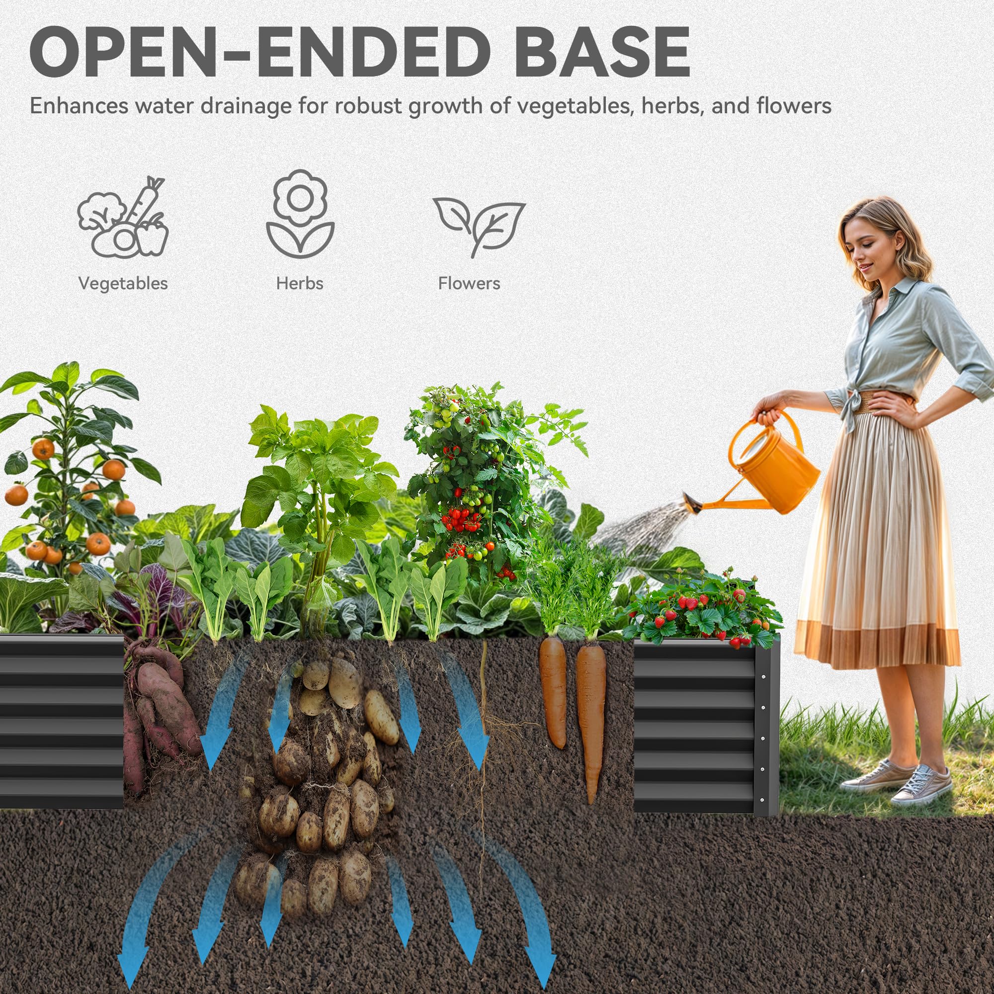 YITAHOME gloves and safety rubber included for comfortable gardening