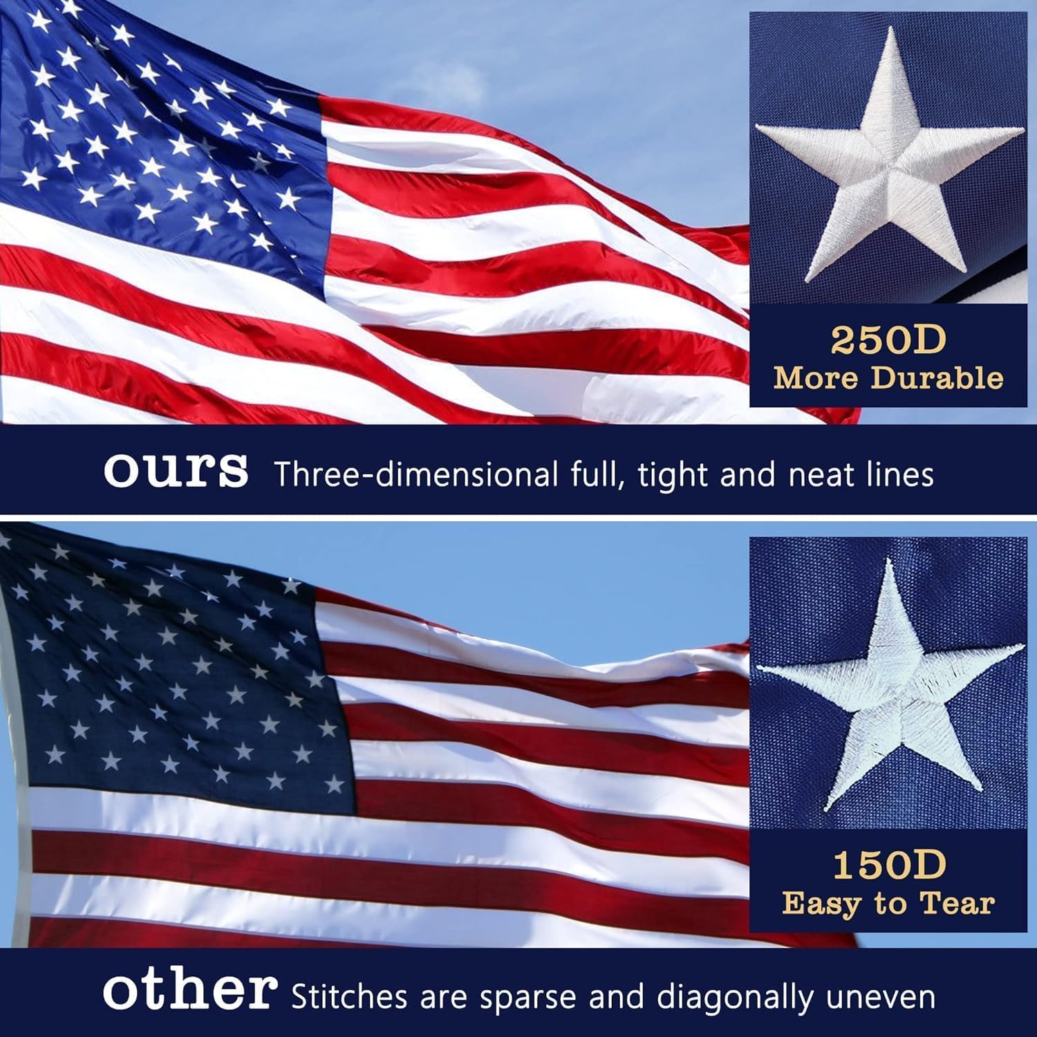 YIYUESQUHF flag design with double-stitched stripes withstands rough weather