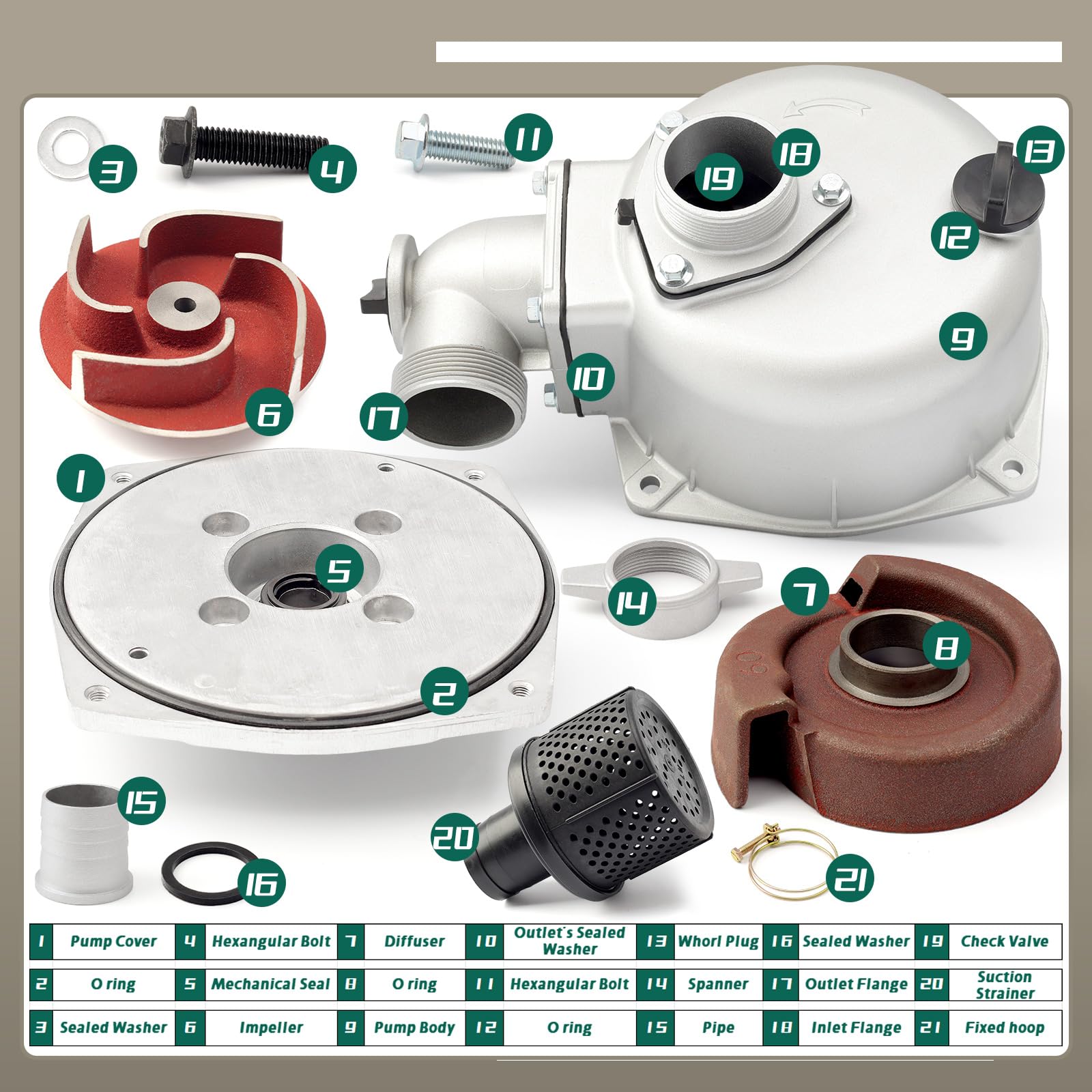 YIYANTO pump back view emphasizes compact design and easy installation.