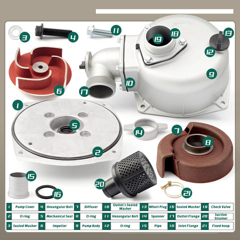 YIYANTO pump back view emphasizes compact design and easy installation.