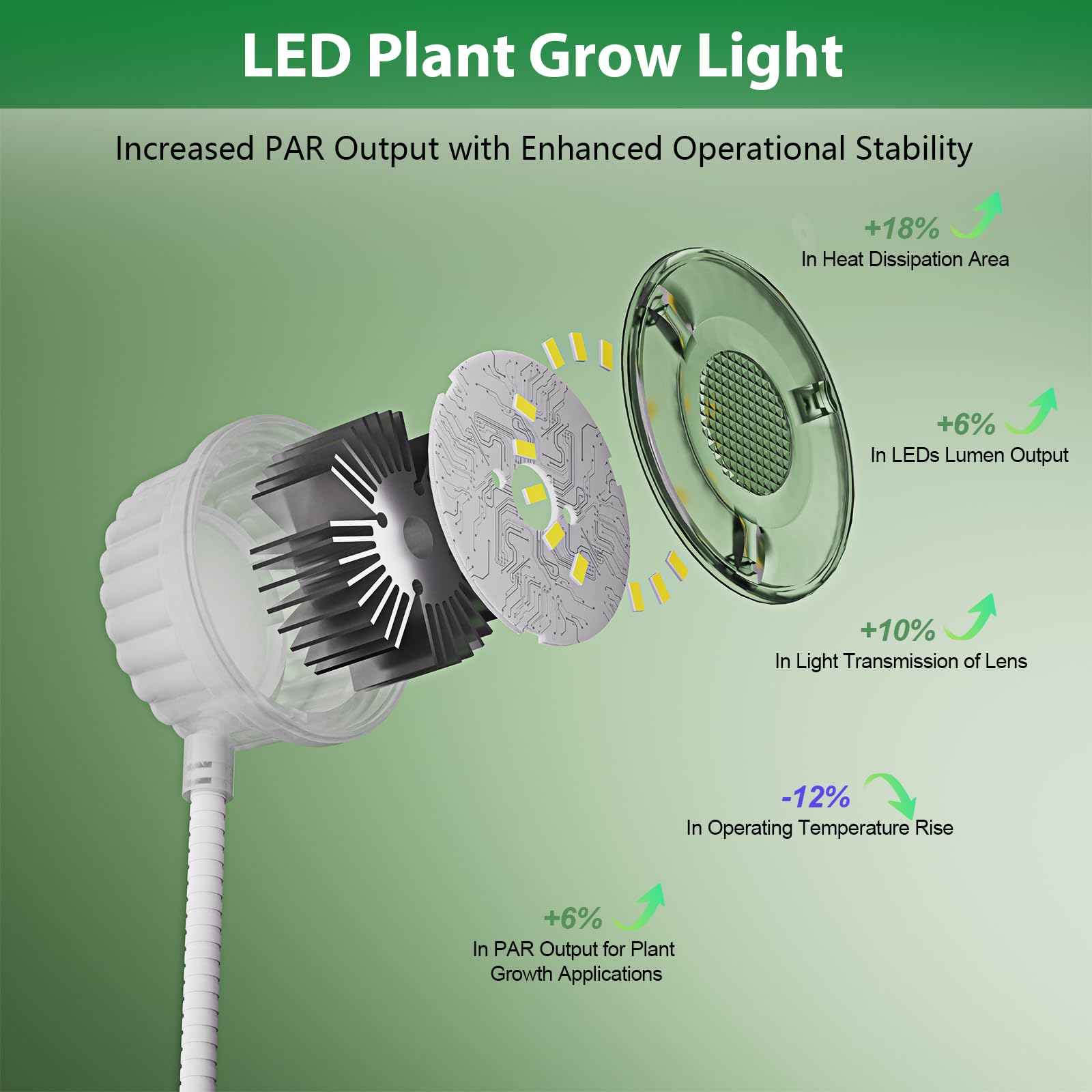 YKeluxon mini plant light clip-on for compact desk gardening.