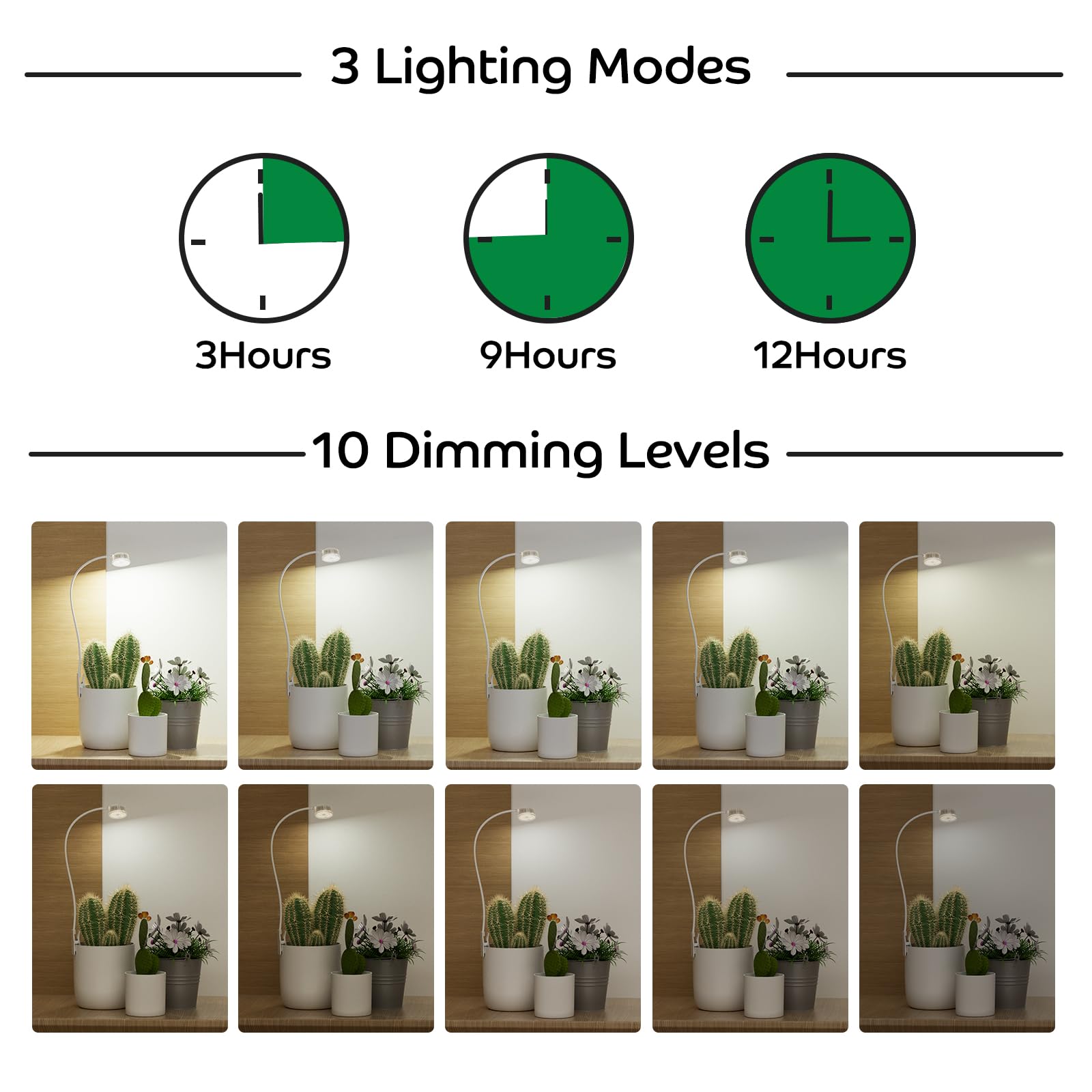 YKeluxon timer 3/9/12h enables automated day-night lighting cycles.