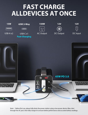 YKPOWER 150W AC outlet in use powering small appliances during a camping trip
