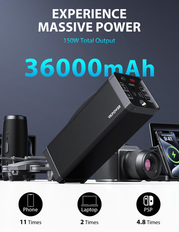 YKPOWER Portable Power Station 150W ports area shows versatile connections for multiple devices