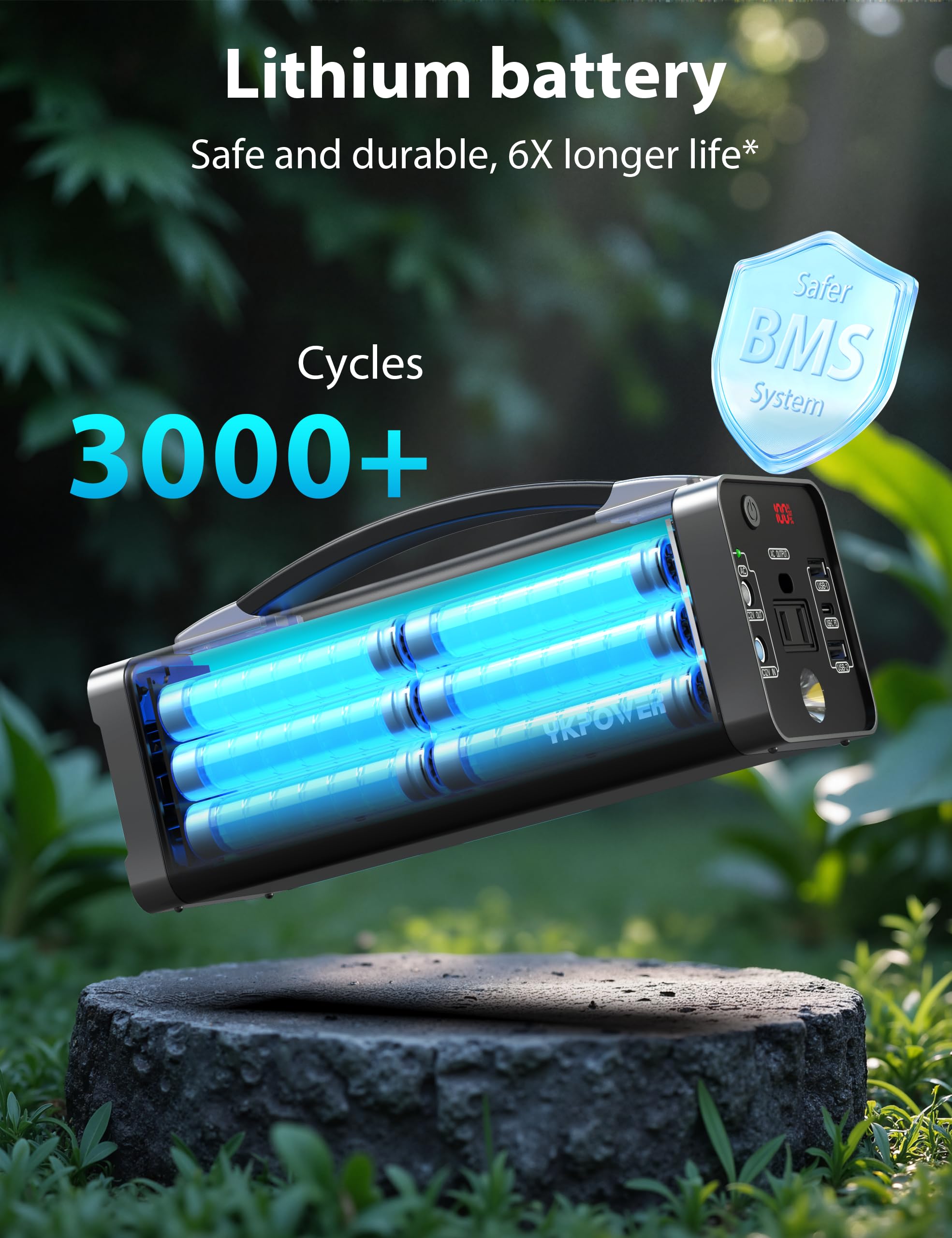 YKPOWER 150W USB-C port allows fast charging a tablet or phone
