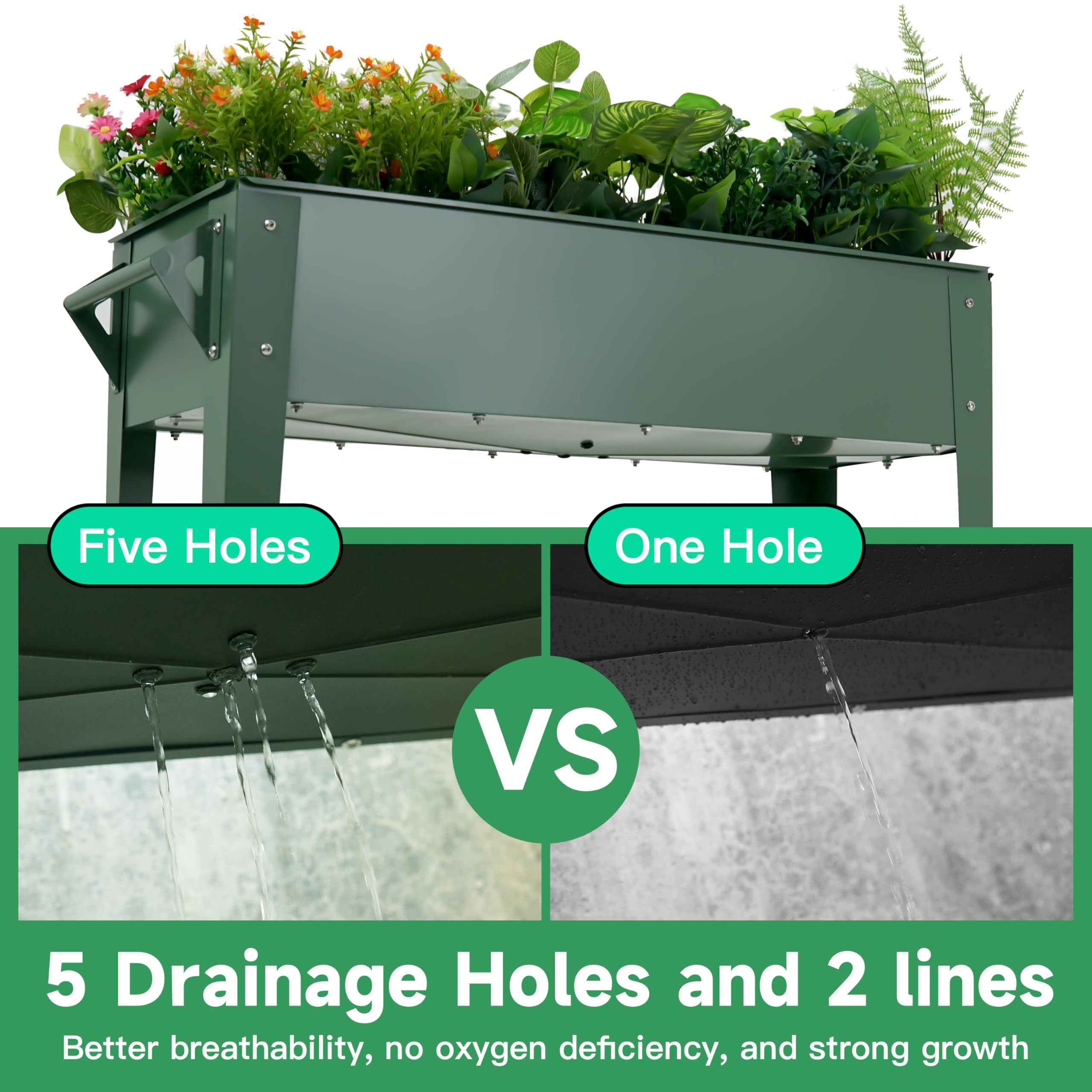 YKTEEDENS raised garden bed with drainage holes and moisture grooves