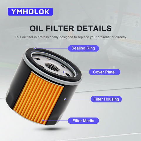 Ymholok filter demonstrated with Cub Cadet engines for easy compatibility checks.