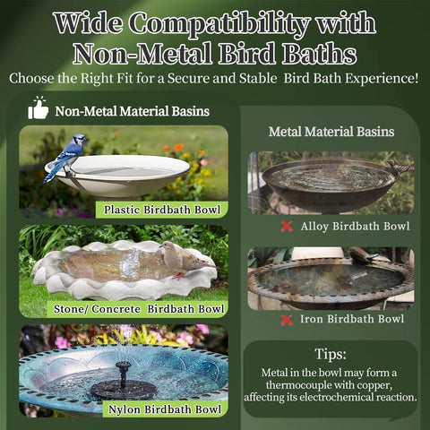Yncotte copper disk safety and chemical-free water for birds