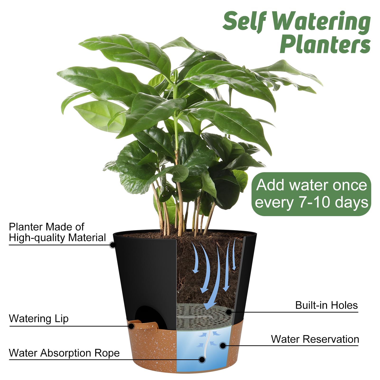 YNNICO two-pack black plant pots ideal for indoor and outdoor use.