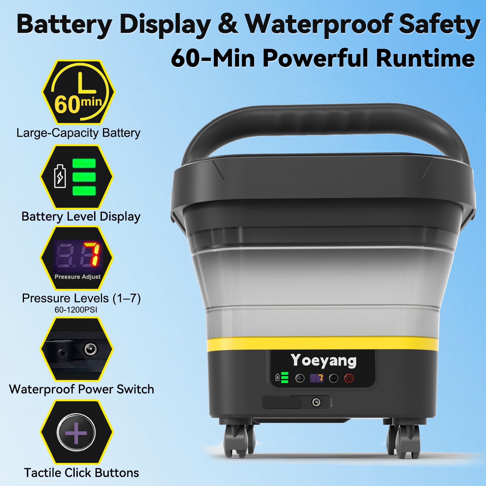 Yoeyang 360° rotating nozzle reaches under vehicles and tight corners.