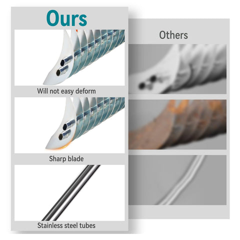 Yofidra anti-rust coating helps extend the rake's outdoor life.