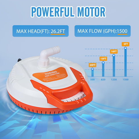 YOKING safety features warn of over-current and overload protection for reliable use.