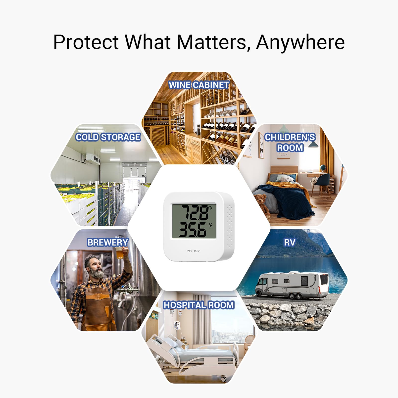 YoLink hub installed via Ethernet ensures reliable indoor connectivity with LoRa.