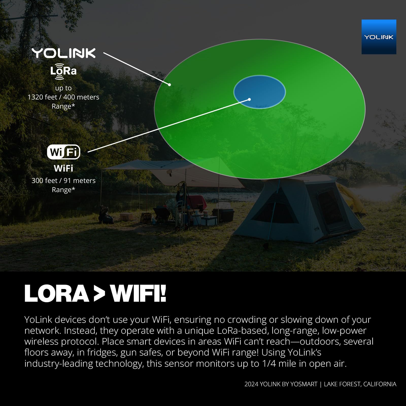 YoLink hub with sensor installation shows easy setup