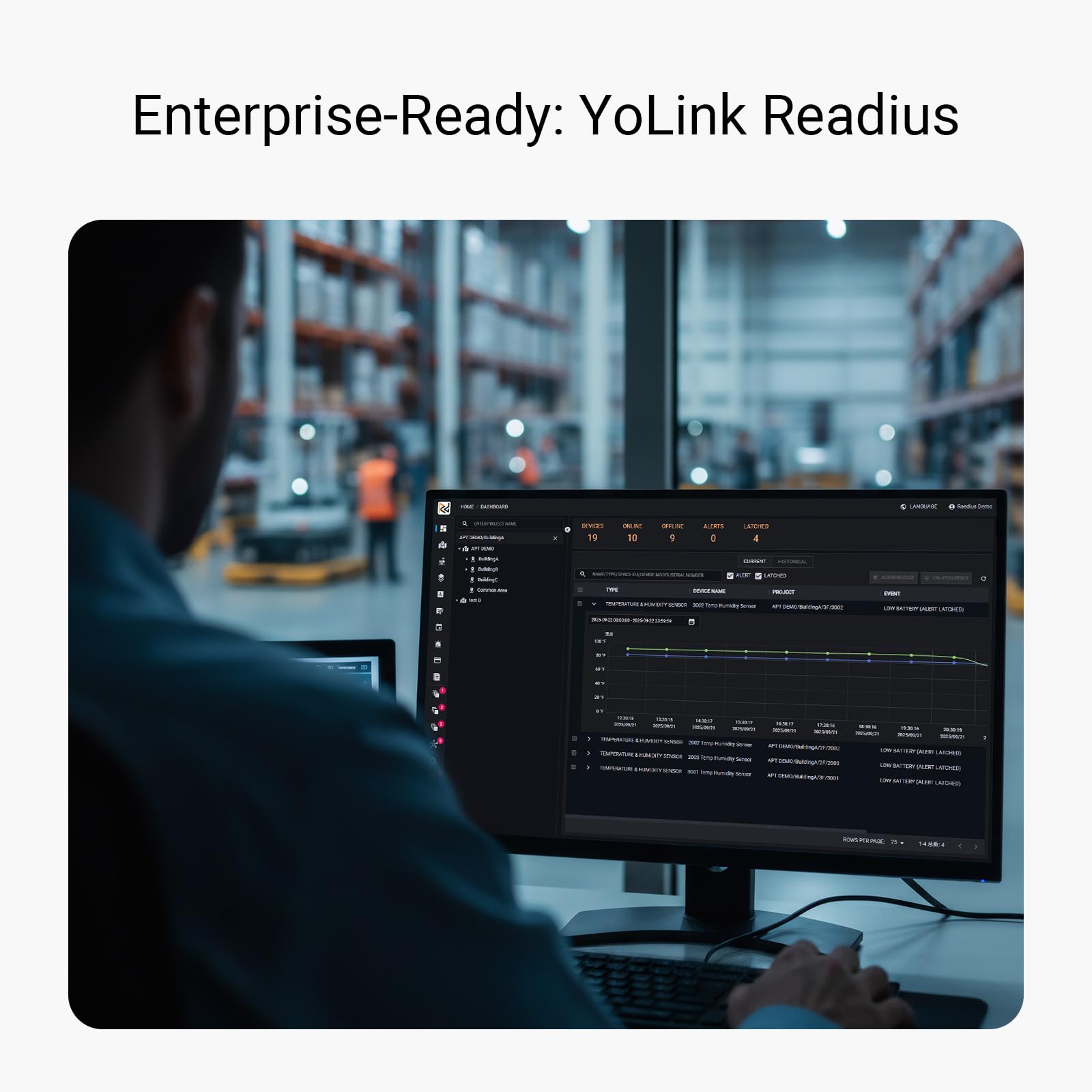 YoLink sensor in bedroom tracks ambient conditions for better sleep temperature.