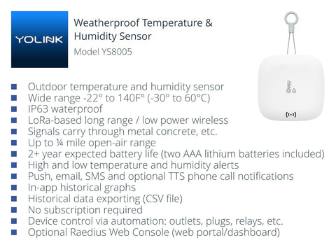 YoLink temperature and humidity sensor during DIY installation for quick, easy setup.