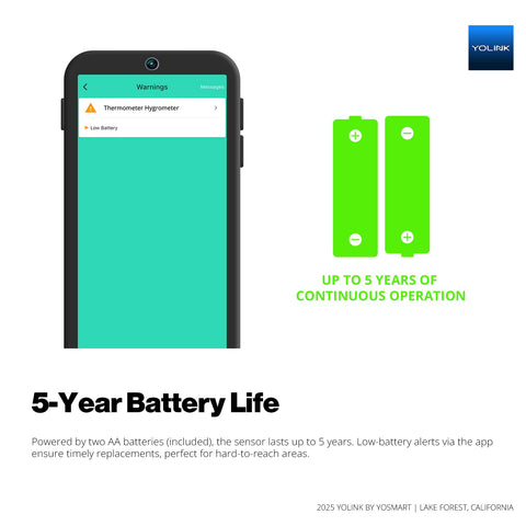 YoLink YS8023 hub requirement enables app features and cloud access