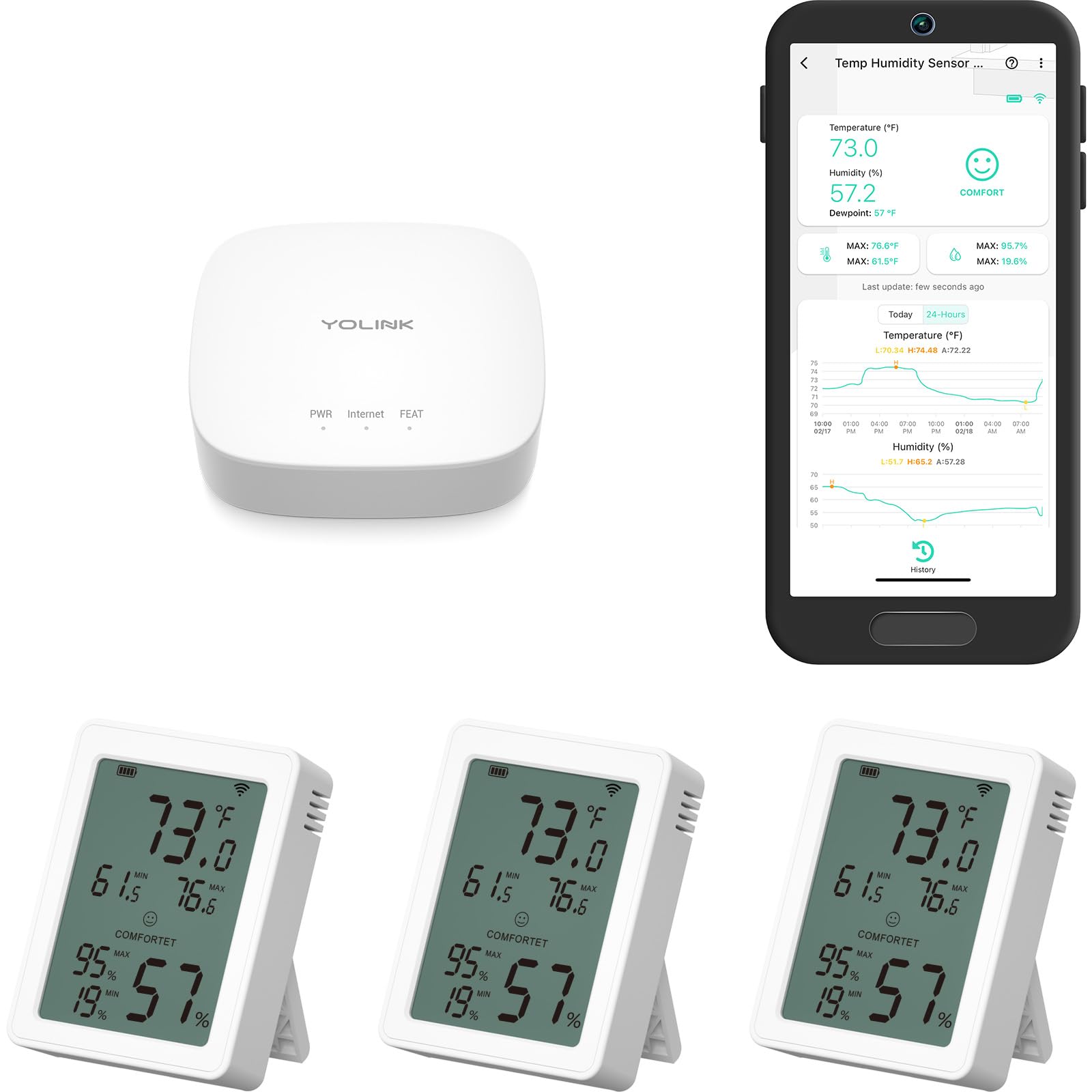 YoLink YS8023 indoor thermometer hygrometer with LCD display for real-time comfort monitoring