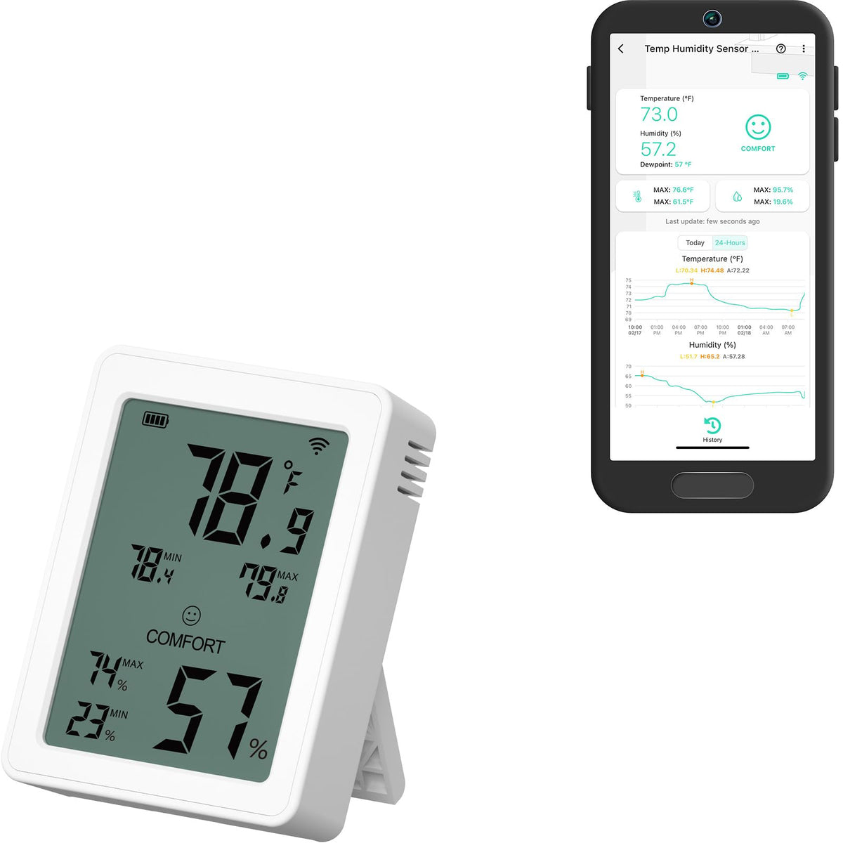 YoLink YS8023 LCD comfort display shows current indoor conditions