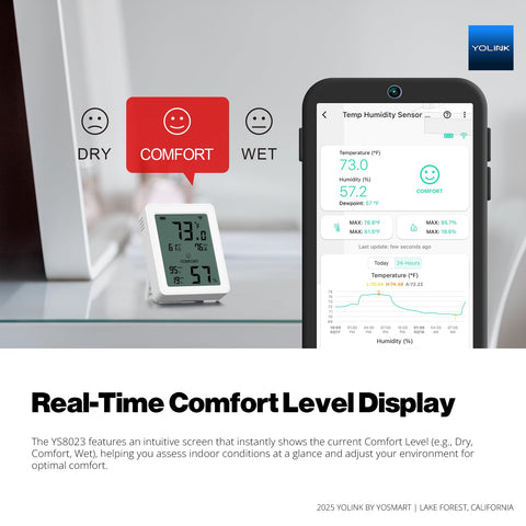 YoLink YS8023 LoRa connectivity provides reliable readings beyond WiFi range