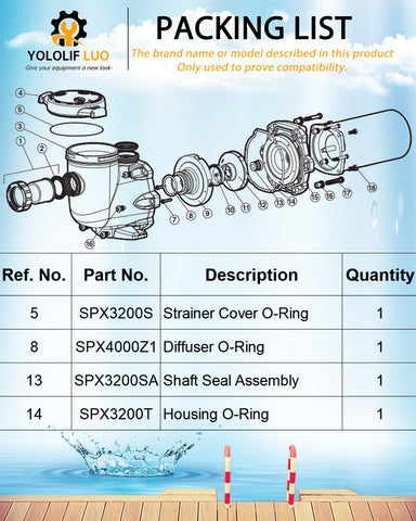 YOLOLIF LUO SPX3200S O‑Ring close‑up for a durable seal