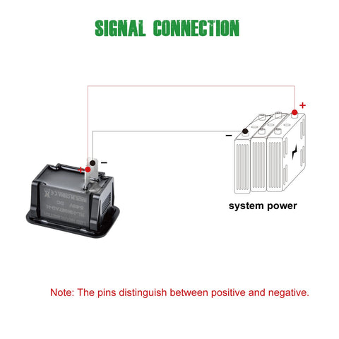 YOOREAL hour meter IP68 sealed unit resists water and shocks during work.