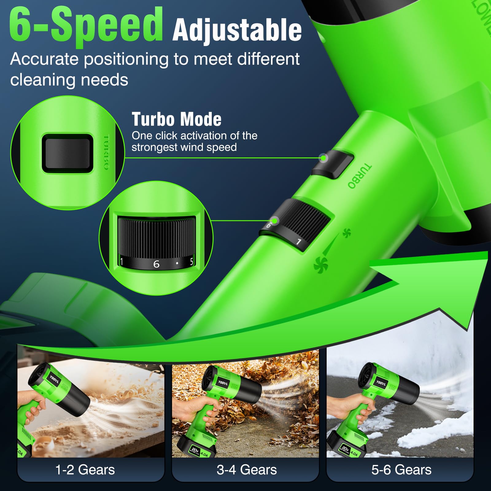 YOOVL fast charger keeps two batteries topped off during tasks.