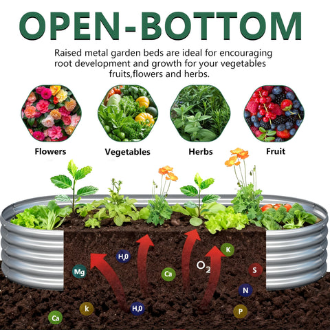Yortrek bottomless frame demonstrates improved drainage and soil aeration for healthier roots.