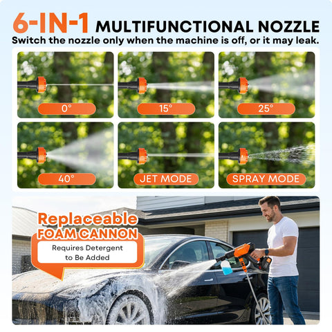 Yospinber kink-resistant hose offers flexible reach around vehicles