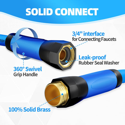 YOTOO swivel grip handle close-up enables easy threading