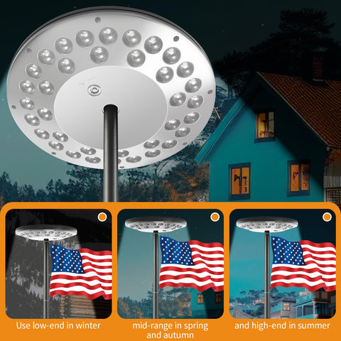 YOULEKANG solar flag light provides 360-degree coverage for even flag illumination.