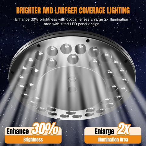 YOULEKANG outdoor light withstands rain and snow for year-round display.