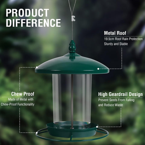 Youvip weatherproof roof keeps seed dry even through rain showers.