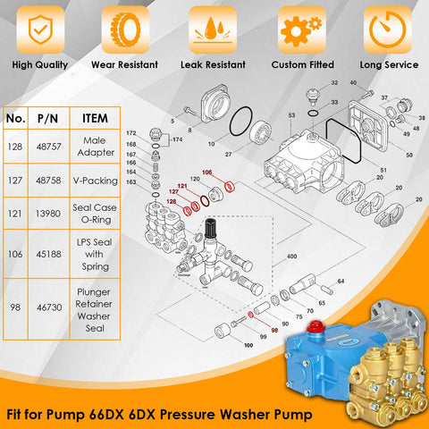 Yoursme 34262 seal kit for CAT 6DX40G1I supports steady pressure.