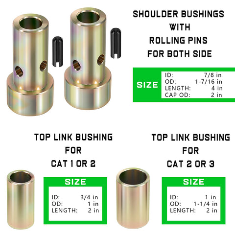 Yoursme CAT 1 quick hitch roll pins image emphasizing simple installation