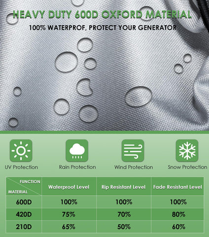 Yoursme foldable design makes storage simple when not in use.