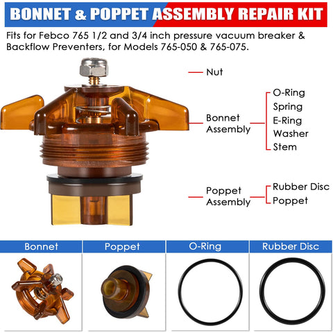Yoursme poppet component close-up emphasizing durable material and seal integrity