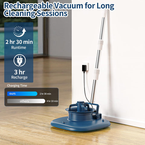 Yousky 83GPM suction power tackles heavy debris across pool surfaces.